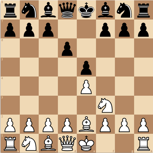 Chess 2d 🕹️ Play Now on GamePix