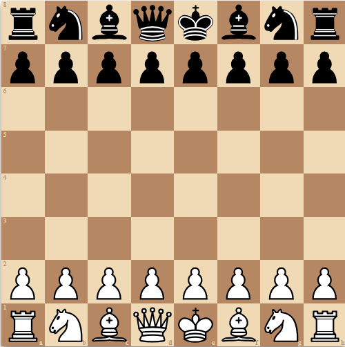 Two Player Games - Chess 