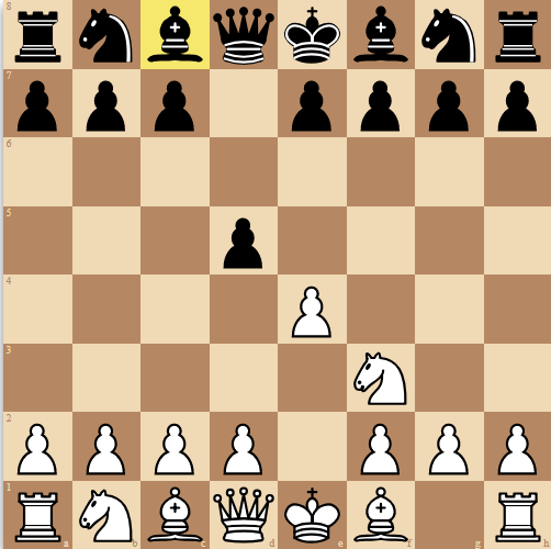 GitHub - 00xkhaled/Chezz-Multiplyer-Chess: Chezz chess is an